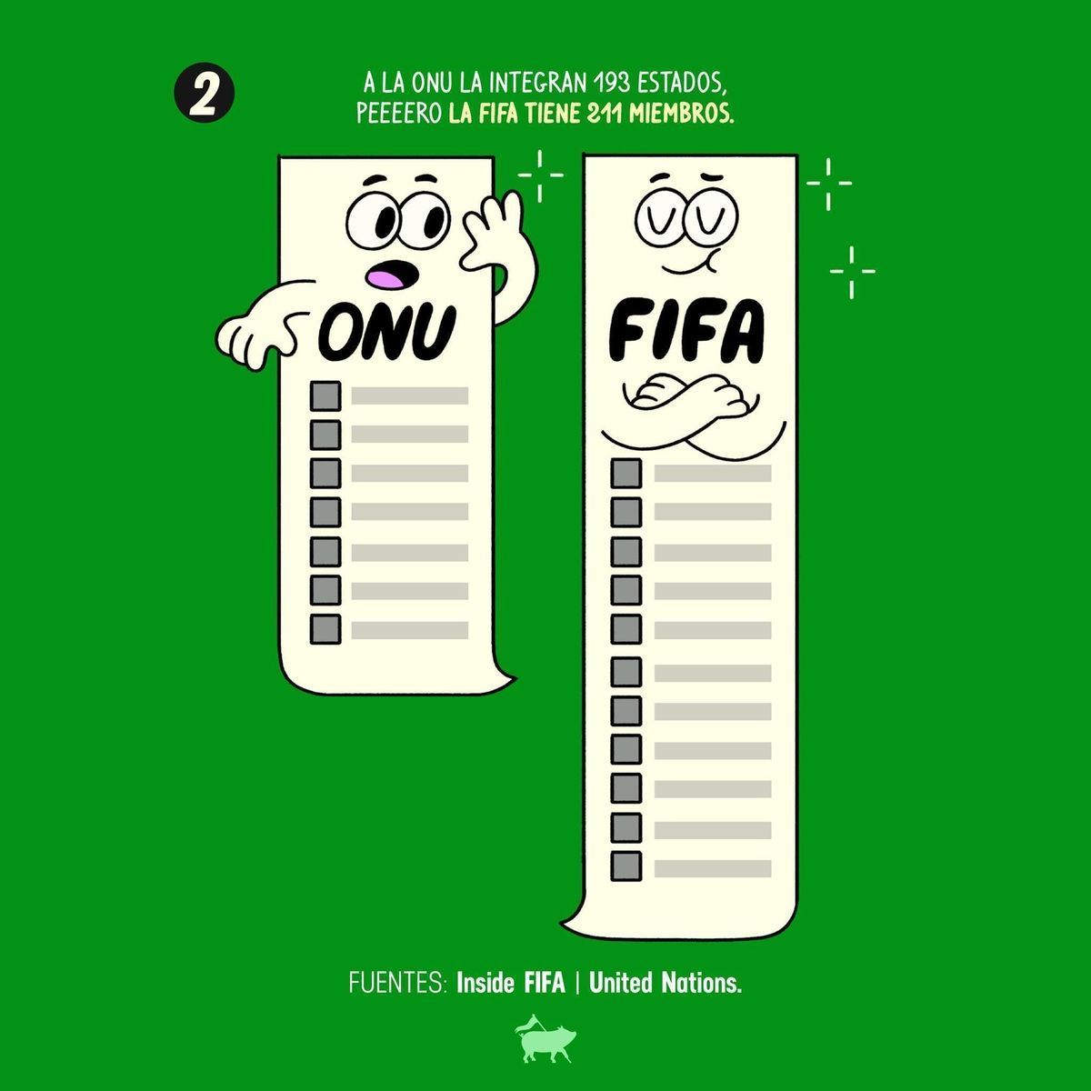 🗞️🔝⚽🥳Entre tantas noticias de futbol que nos emocionaron estos días, a que no sabías muchos de estos datos curiosos 👉 #Futbol #FutbolEnVivo #LigaDeFutbol #PartidosDeFutbol #ResultadosFutbol #EquiposDeFútbol #Goles #Jugadores #CopaMundial #UEFA #
