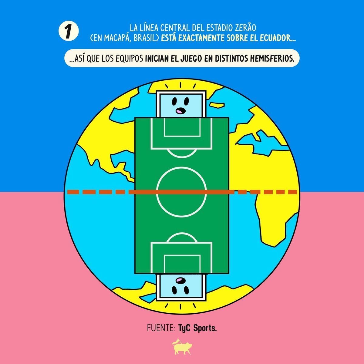 🗞️🔝⚽🥳Entre tantas noticias de futbol que nos emocionaron estos días, a que no sabías muchos de estos datos curiosos 👉 #Futbol #FutbolEnVivo #LigaDeFutbol #PartidosDeFutbol #ResultadosFutbol #EquiposDeFútbol #Goles #Jugadores #CopaMundial #UEFA #