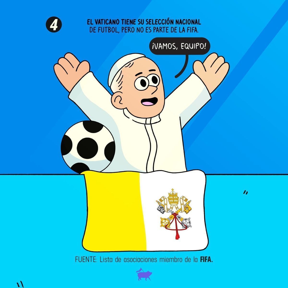 🗞️🔝⚽🥳Entre tantas noticias de futbol que nos emocionaron estos días, a que no sabías muchos de estos datos curiosos 👉 #Futbol #FutbolEnVivo #LigaDeFutbol #PartidosDeFutbol #ResultadosFutbol #EquiposDeFútbol #Goles #Jugadores #CopaMundial #UEFA #