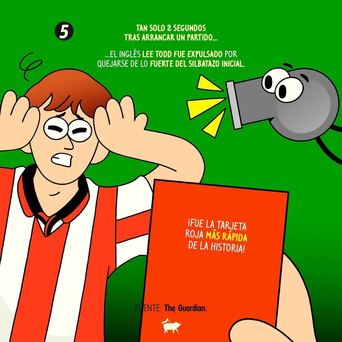 🗞️🔝⚽🥳Entre tantas noticias de futbol que nos emocionaron estos días, a que no sabías muchos de estos datos curiosos 👉 #Futbol #FutbolEnVivo #LigaDeFutbol #PartidosDeFutbol #ResultadosFutbol #EquiposDeFútbol #Goles #Jugadores #CopaMundial #UEFA #